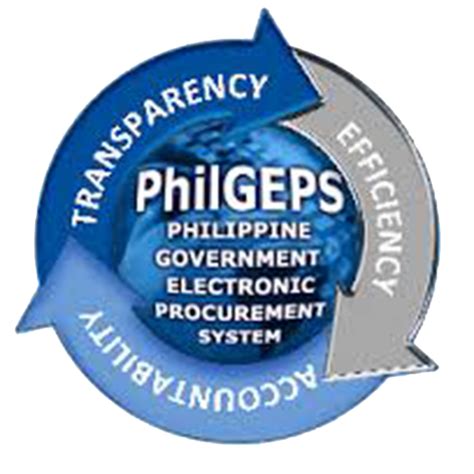 philjebs|Iba pa.